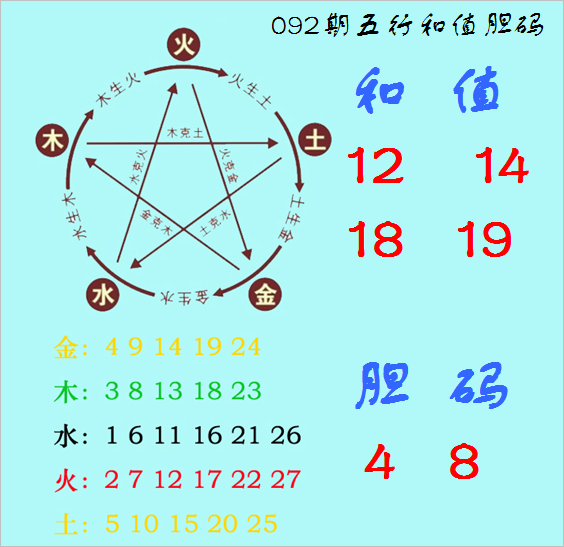 九游体育app官方下载-骑士&amp;quot;放水&amp;quot;锁第四，35岁老炮把哈登逼成打卡族